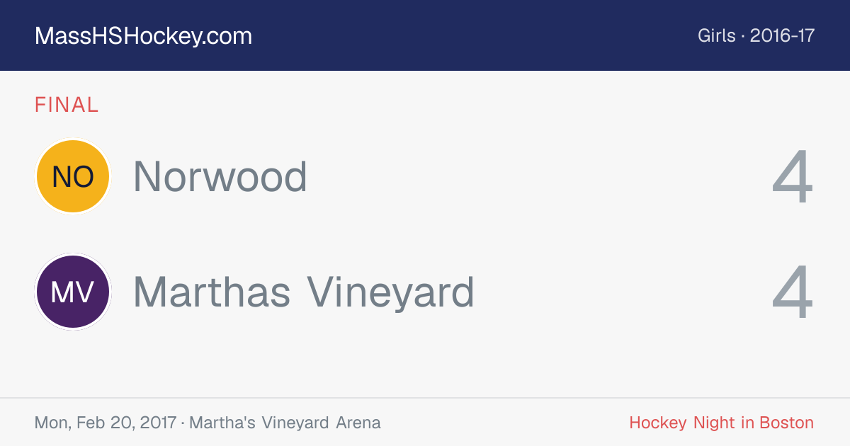 Norwood at Marthas Vineyard score card