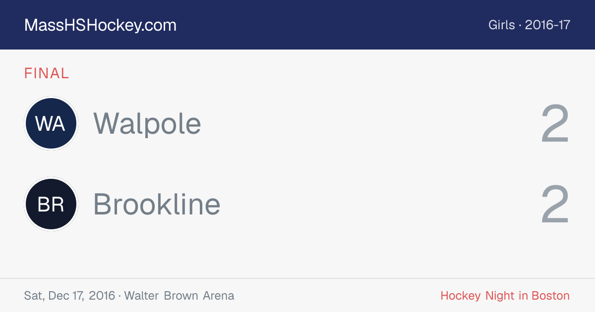 Walpole at Brookline score card