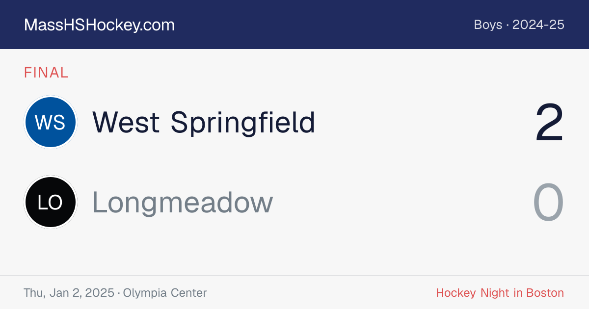 West Springfield at Longmeadow score card