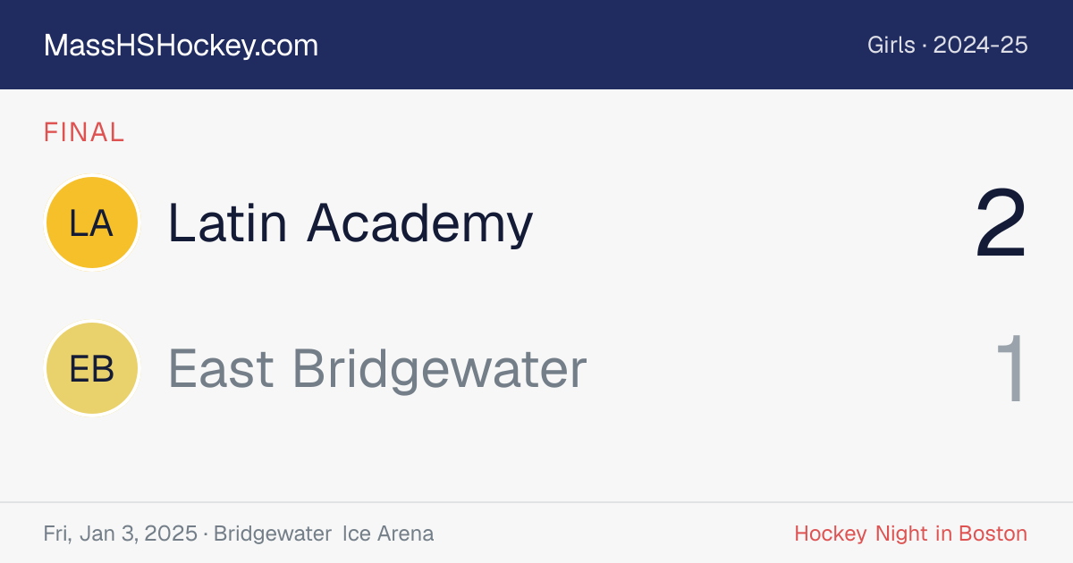 Latin Academy at East Bridgewater score card