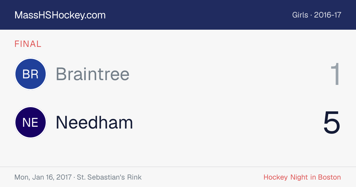 Braintree at Needham score card