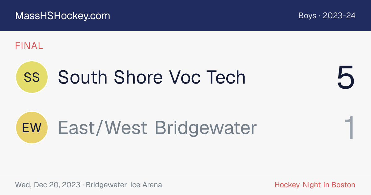 South Shore Voc Tech at East/West Bridgewater score card