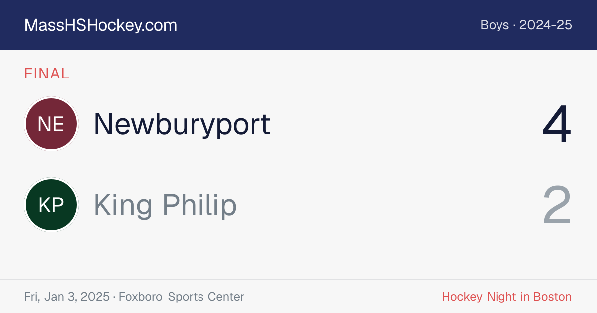 Newburyport at King Philip score card