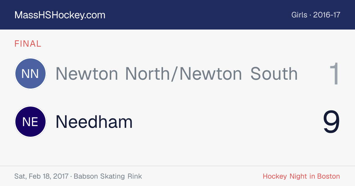 Newton North/Newton South at Needham score card