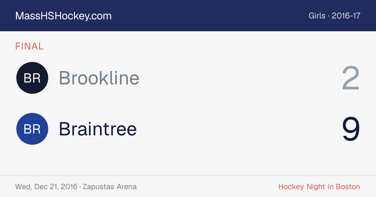Brookline at Braintree score card