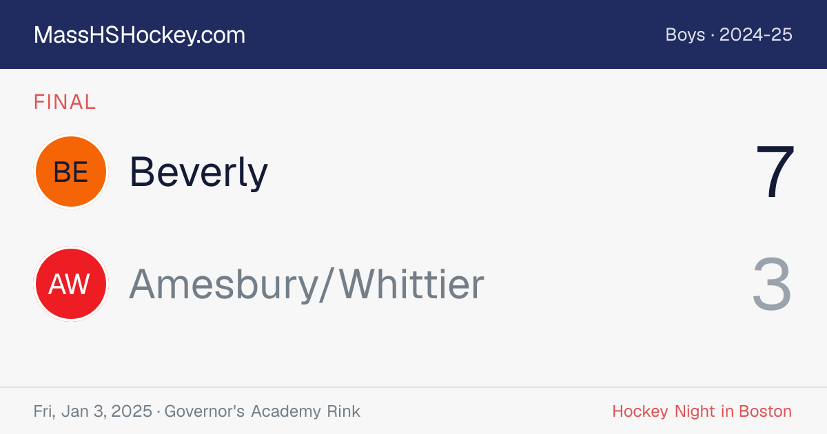 Beverly at Amesbury/Whittier score card