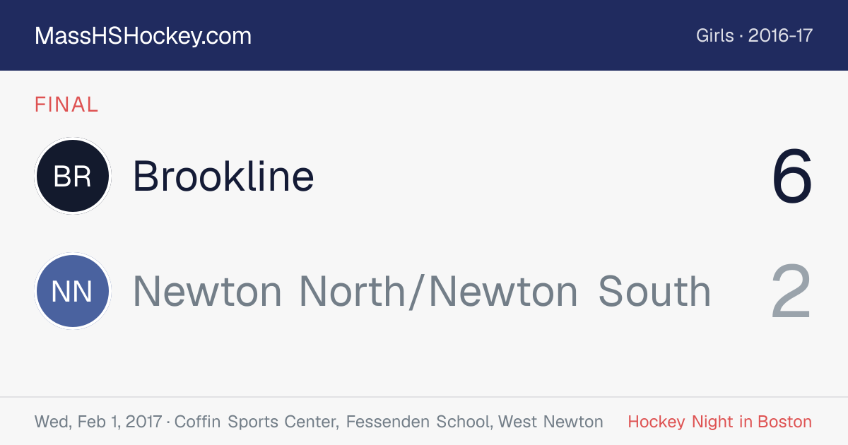 Brookline at Newton North/Newton South score card