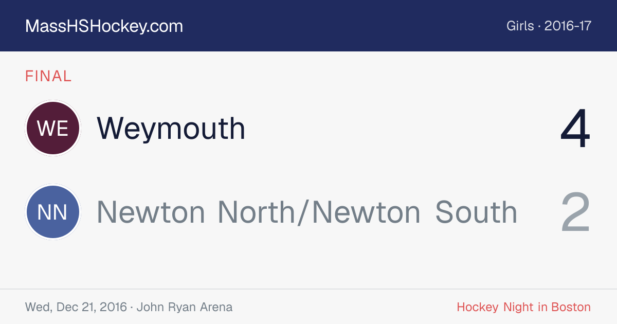 Weymouth at Newton North/Newton South score card
