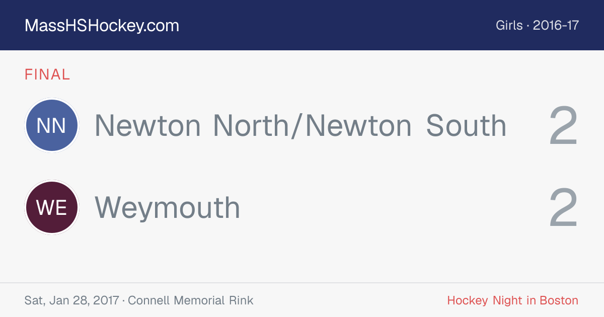 Newton North/Newton South at Weymouth score card