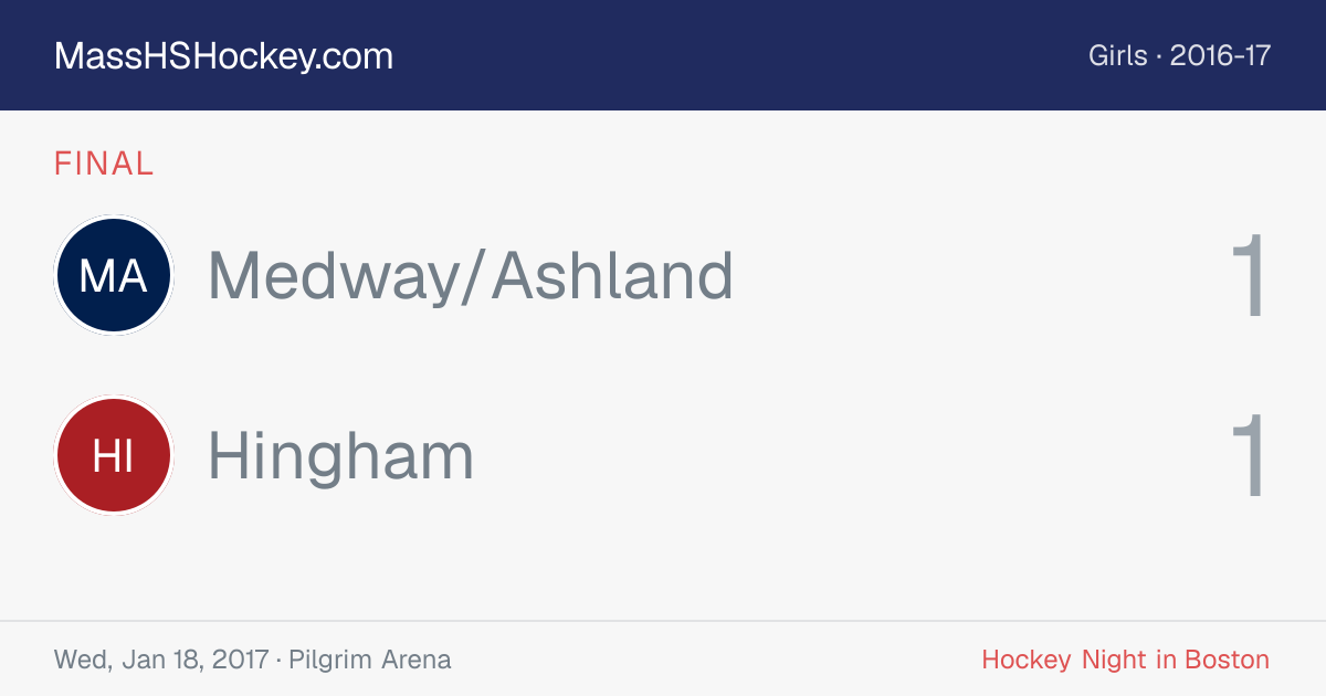 Medway/Ashland at Hingham score card