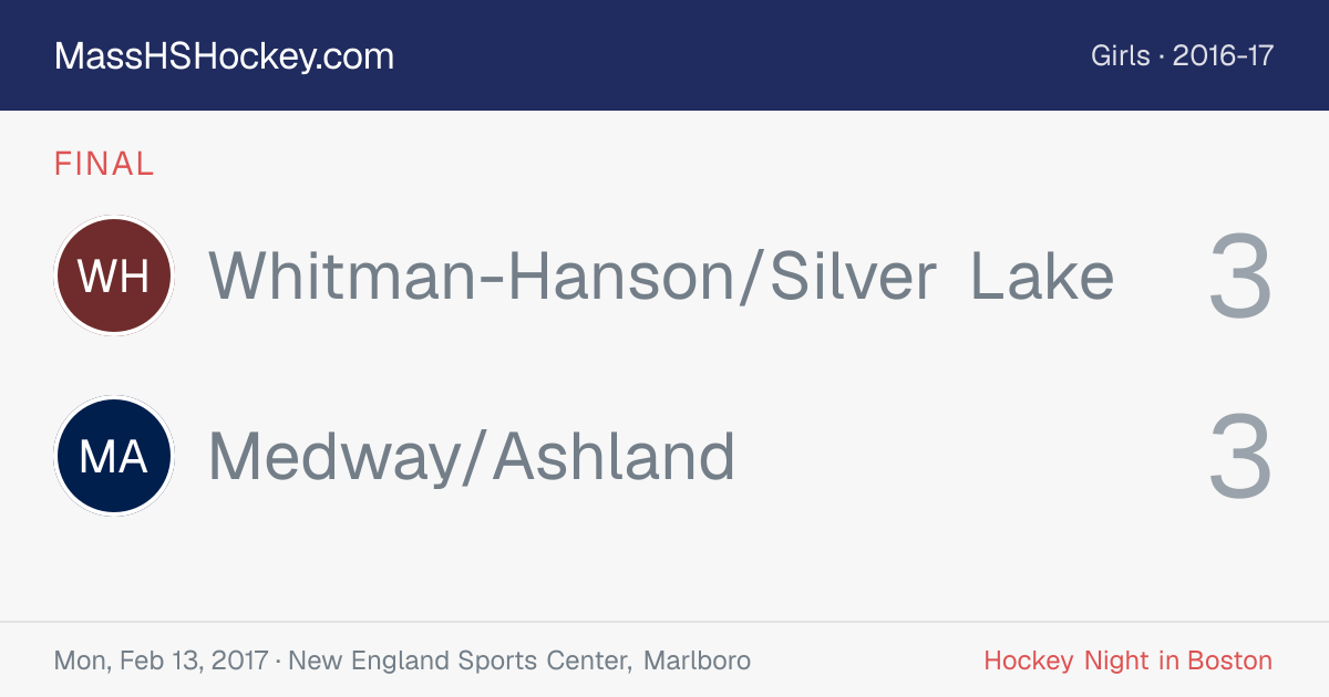 Whitman-Hanson/Silver Lake at Medway/Ashland score card