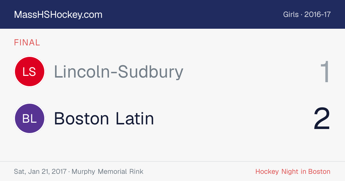 Lincoln-Sudbury at Boston Latin score card