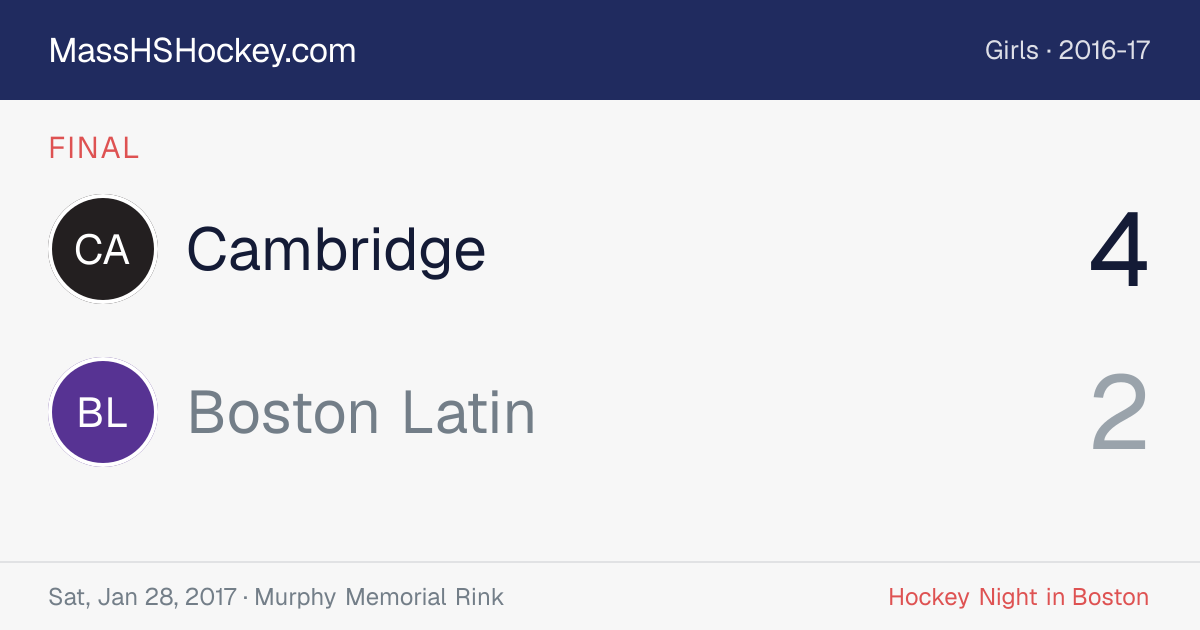 Cambridge at Boston Latin score card