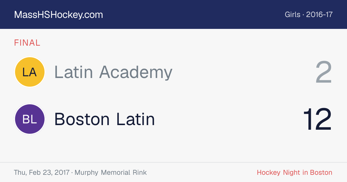 Latin Academy at Boston Latin score card