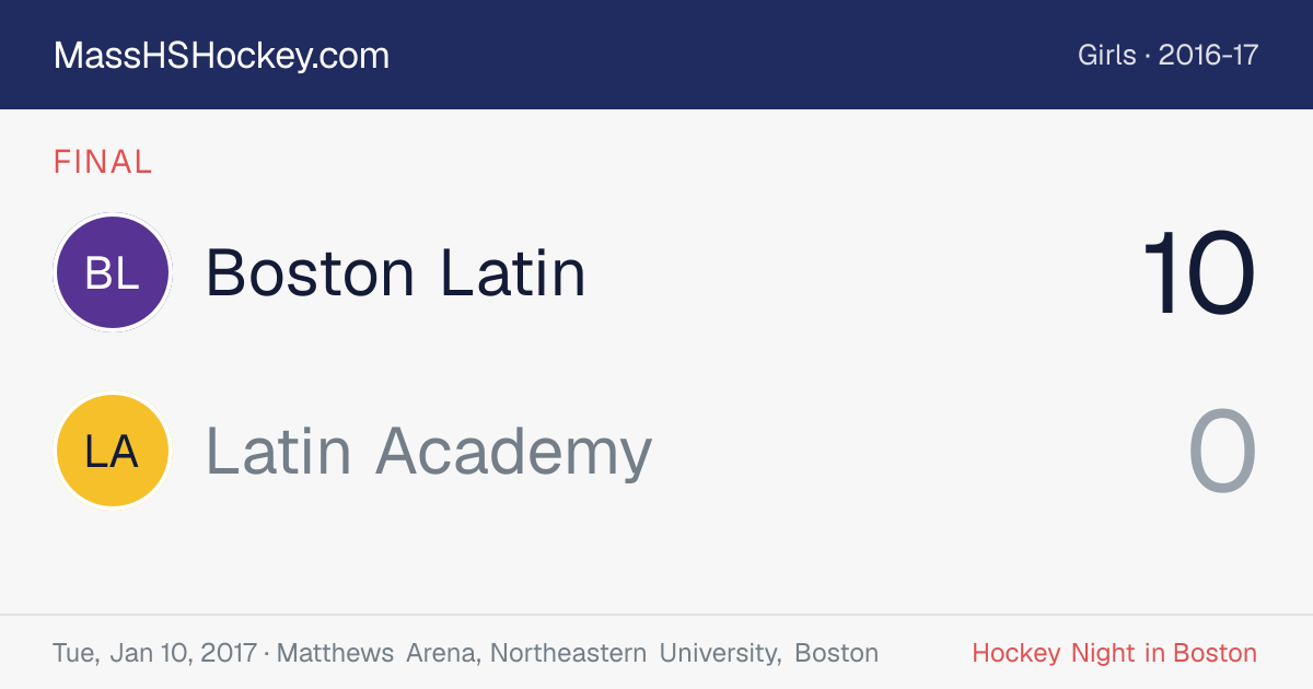 Boston Latin at Latin Academy score card
