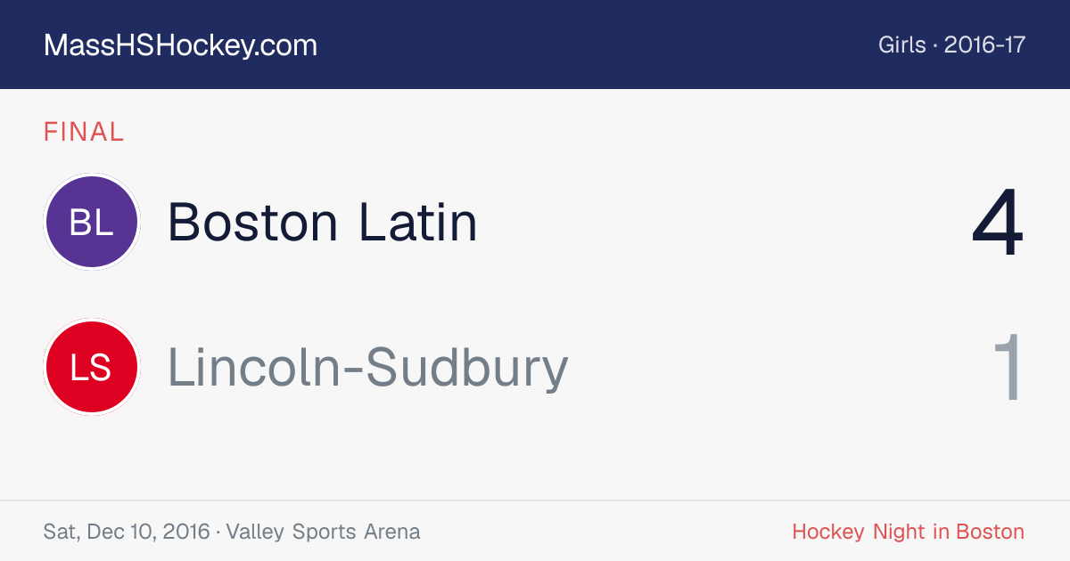 Boston Latin at Lincoln-Sudbury score card