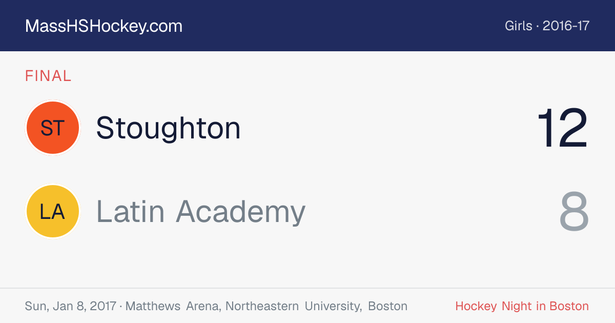 Stoughton at Latin Academy score card