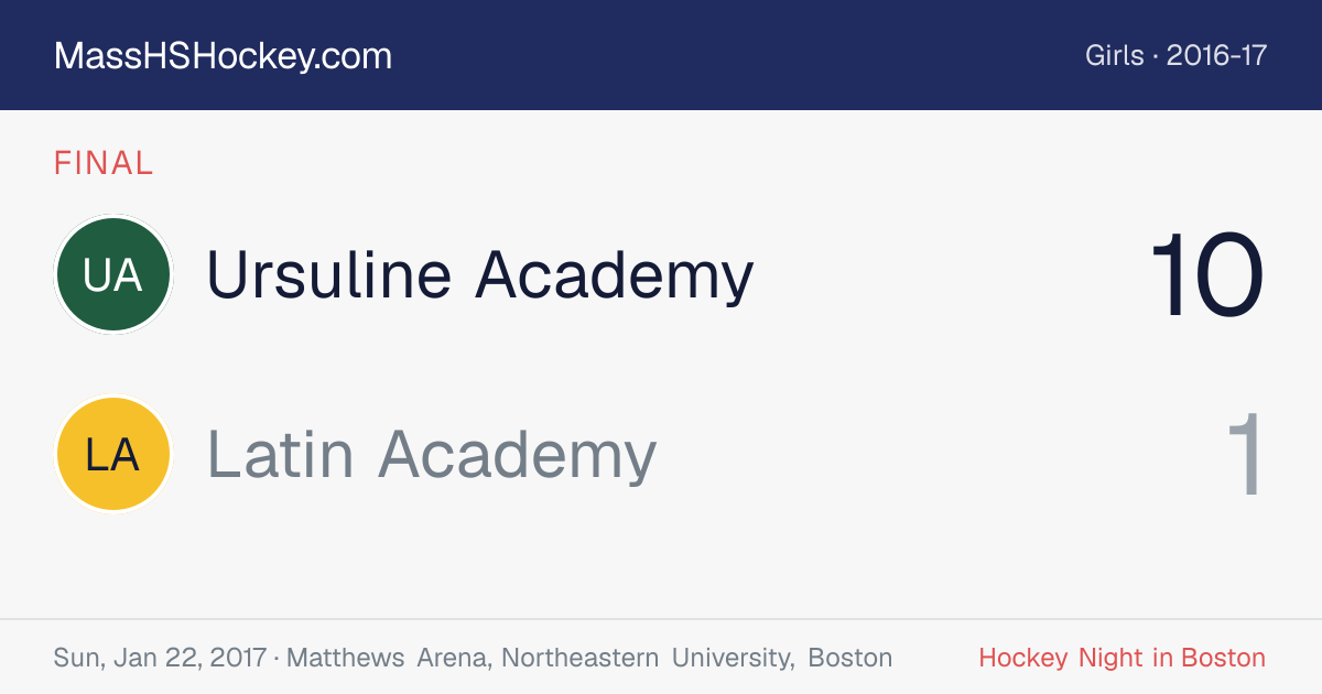 Ursuline Academy at Latin Academy score card