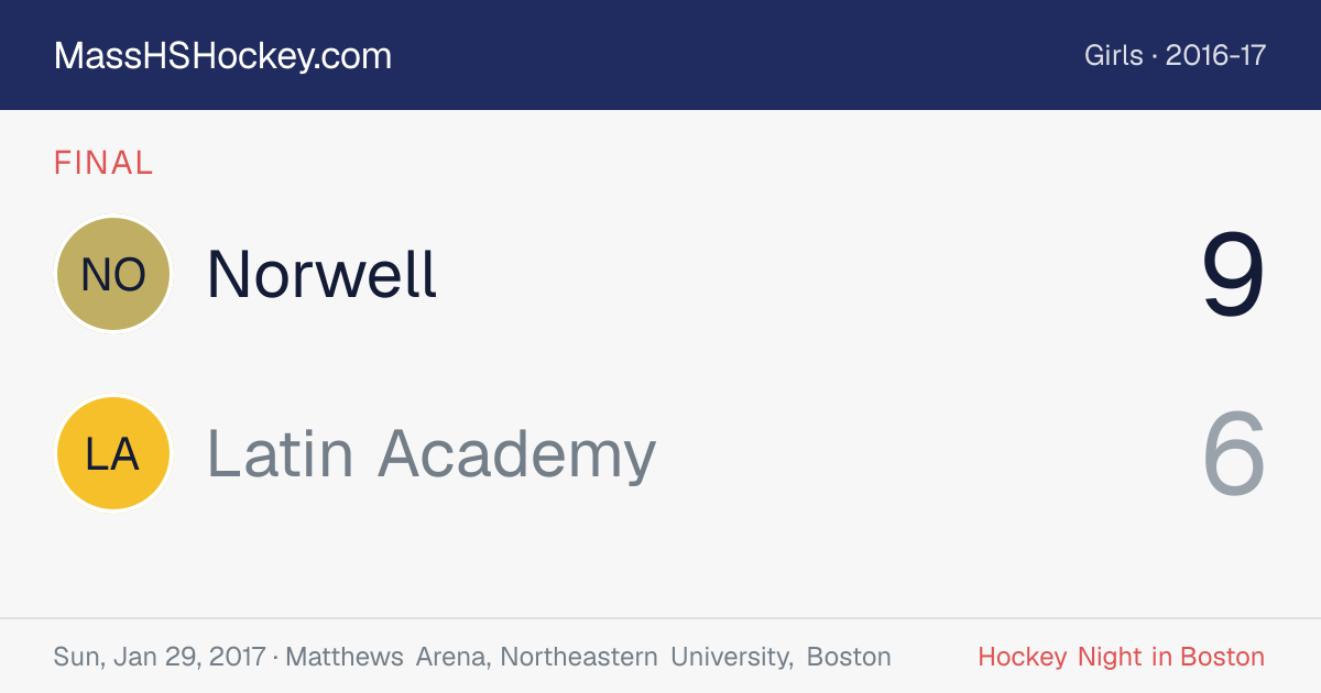 Norwell at Latin Academy score card