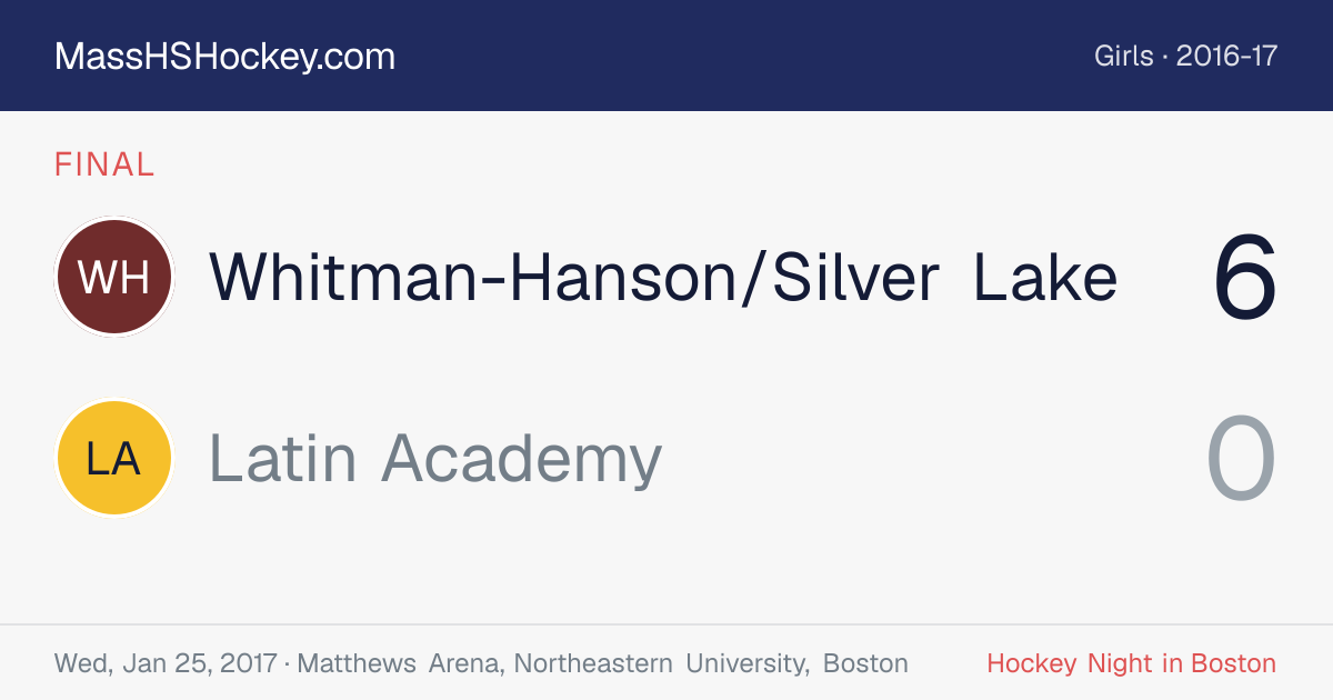 Whitman-Hanson/Silver Lake at Latin Academy score card