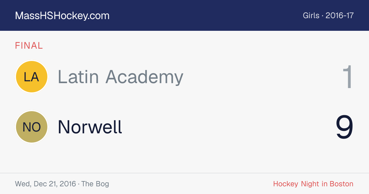 Latin Academy at Norwell score card