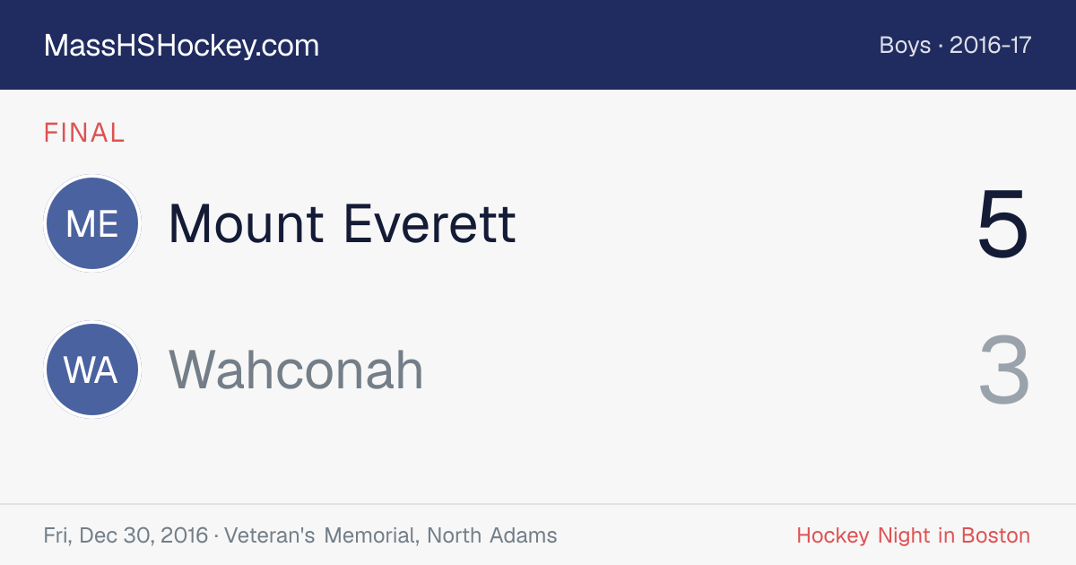 Mount Everett at Wahconah score card