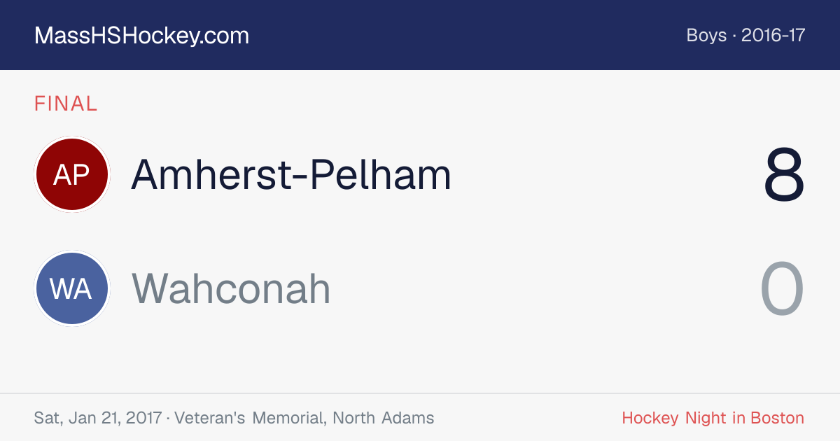 Amherst-Pelham at Wahconah score card