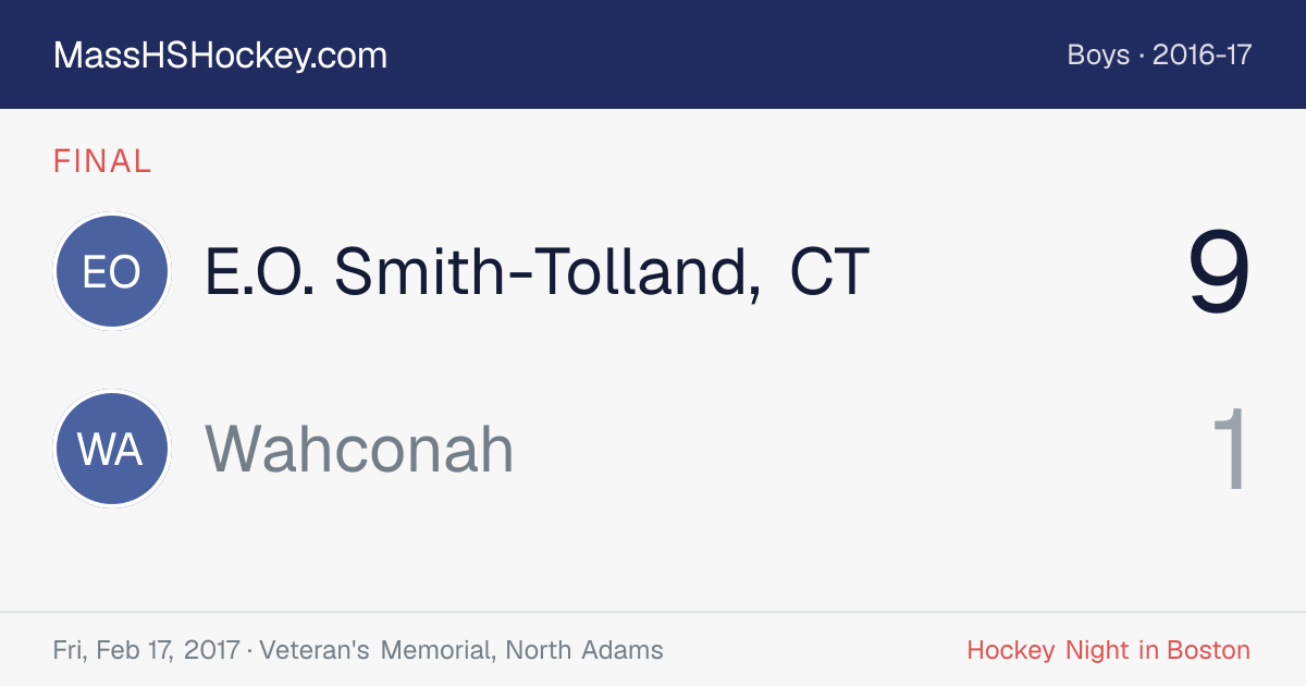 E.O. Smith-Tolland, CT at Wahconah score card