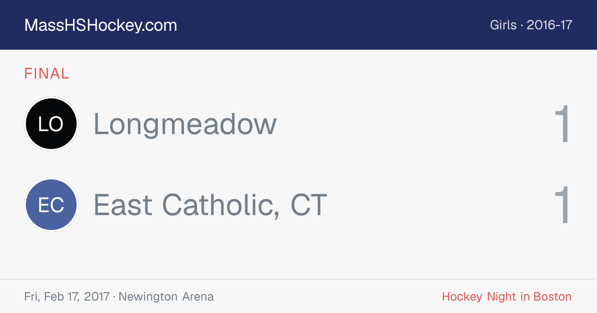 Longmeadow at East Catholic, CT score card
