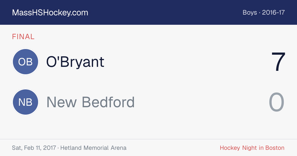 O'Bryant at New Bedford score card