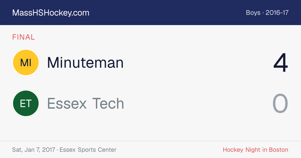 Minuteman at Essex Tech score card