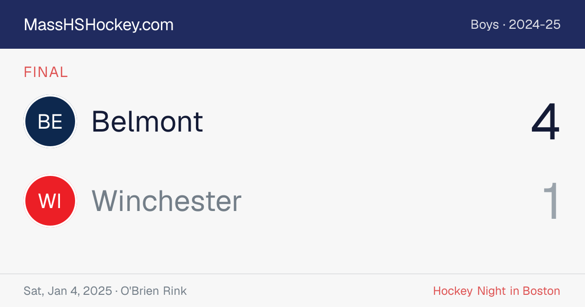 Belmont at Winchester score card