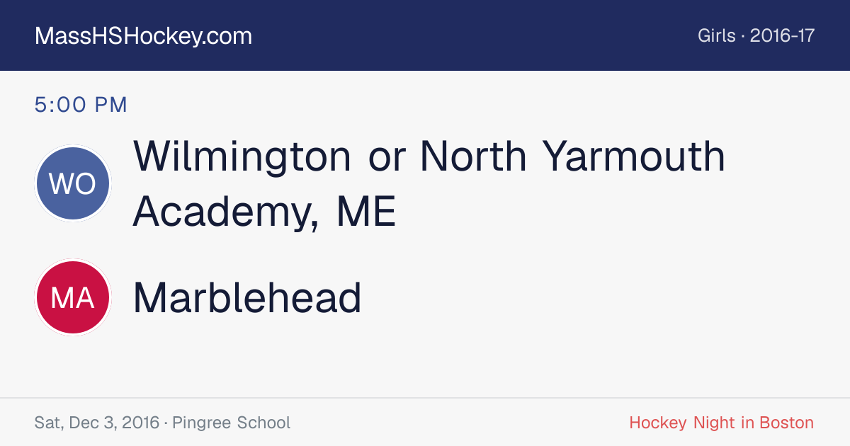 Wilmington or North Yarmouth Academy, ME at Marblehead score card