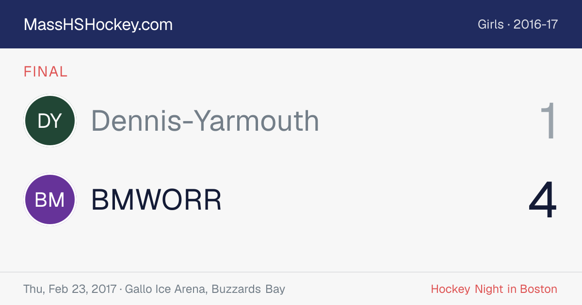 Dennis-Yarmouth at BMWORR score card