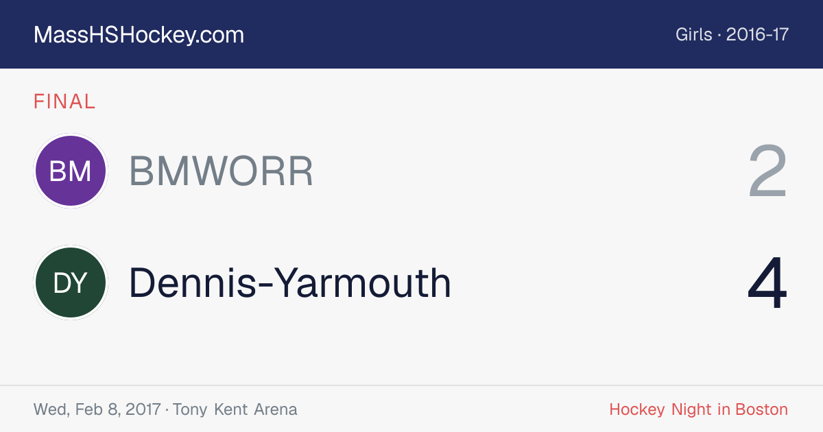 BMWORR at Dennis-Yarmouth score card