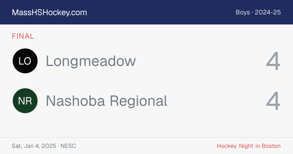 Longmeadow at Nashoba Regional score card