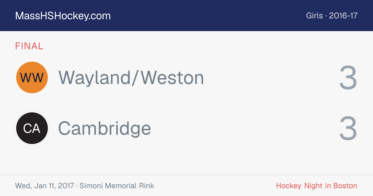 Wayland/Weston at Cambridge score card