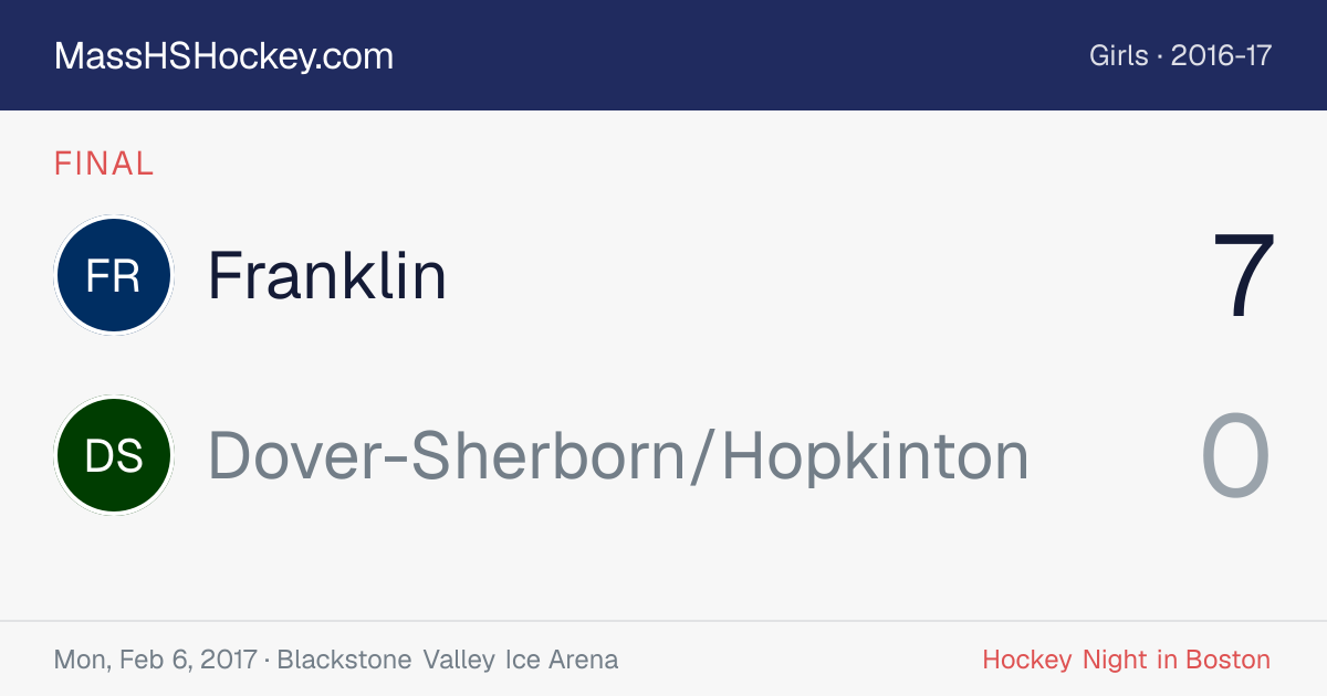 Franklin at Dover-Sherborn/Hopkinton score card