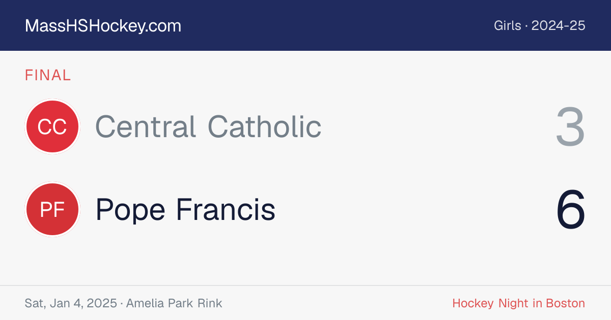 Central Catholic at Pope Francis score card