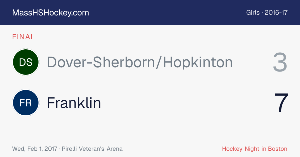 Dover-Sherborn/Hopkinton at Franklin score card