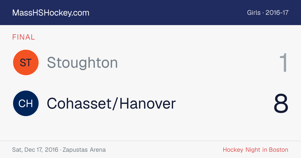 Stoughton at Cohasset/Hanover score card
