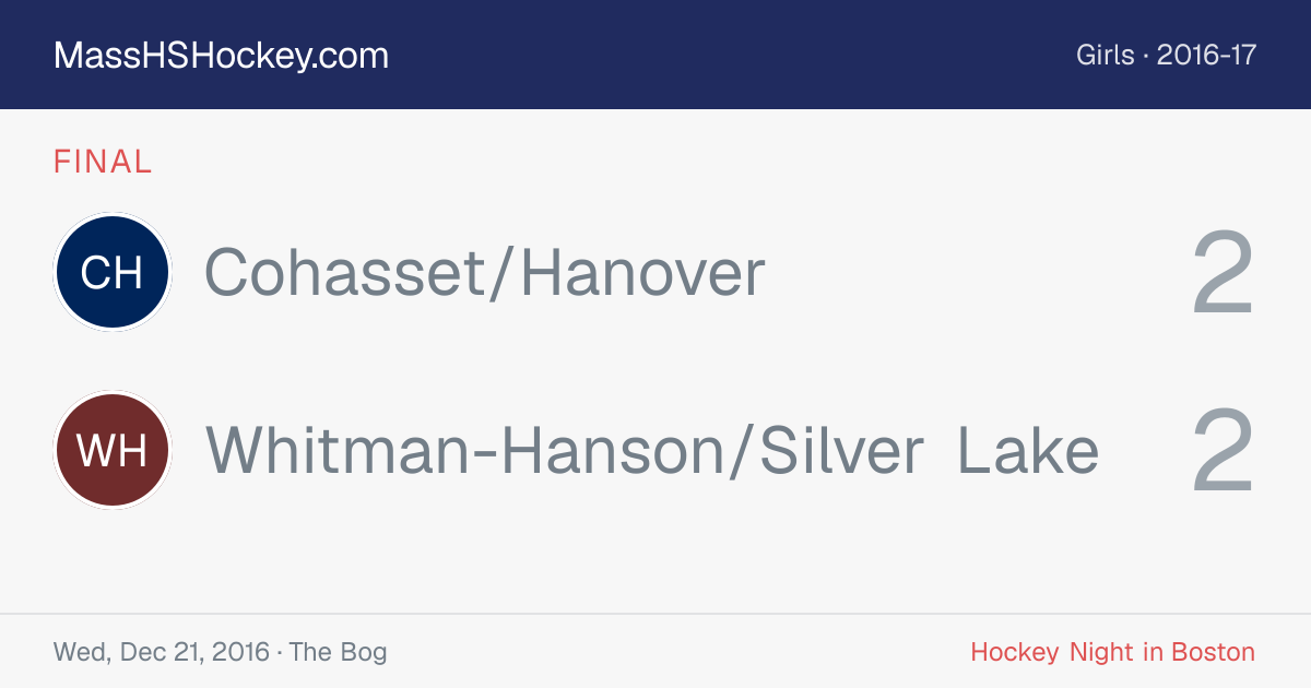 Cohasset/Hanover at Whitman-Hanson/Silver Lake score card