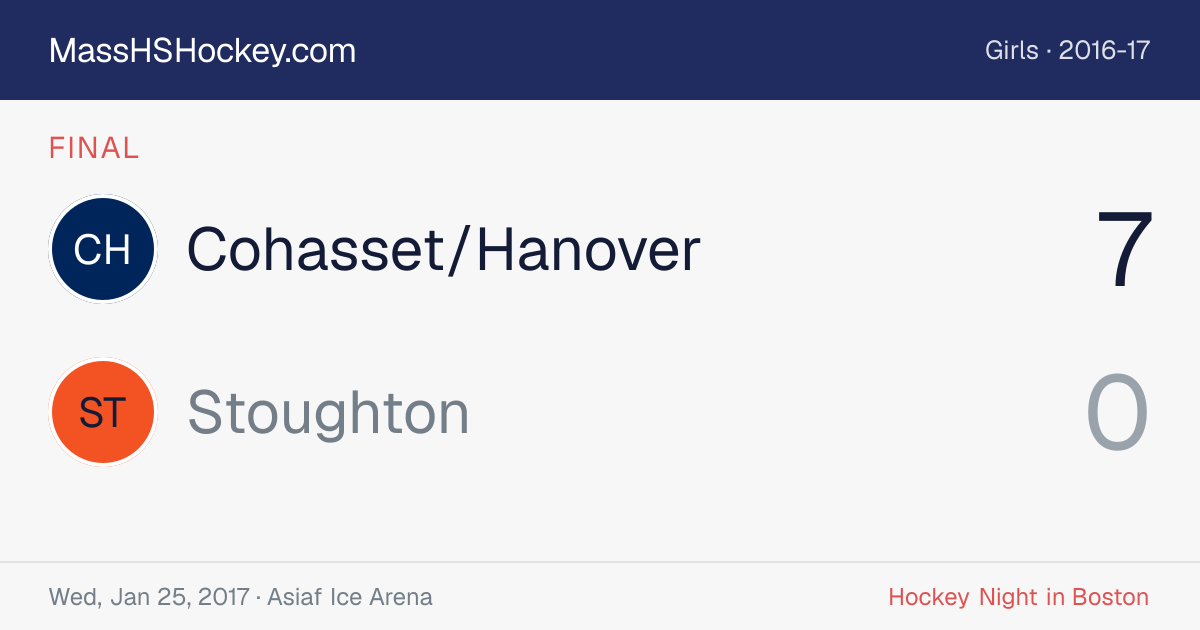 Cohasset/Hanover at Stoughton score card