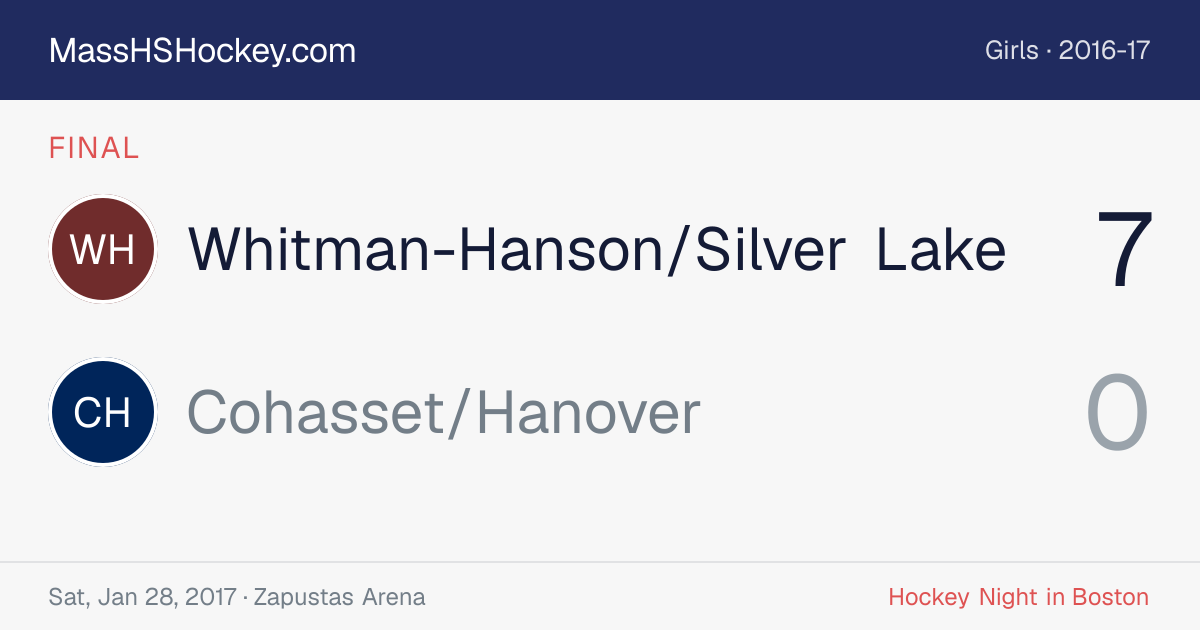 Whitman-Hanson/Silver Lake at Cohasset/Hanover score card