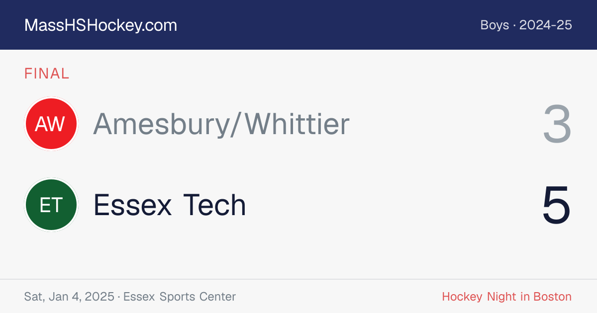 Amesbury/Whittier at Essex Tech score card