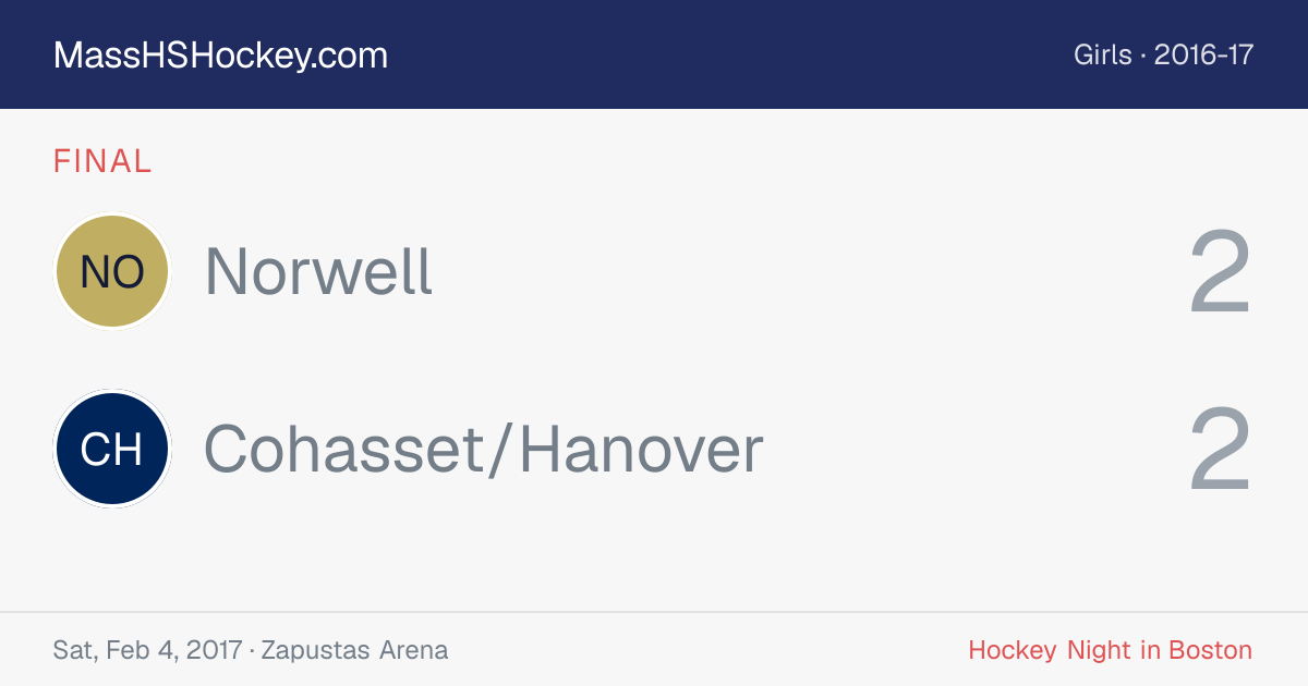 Norwell at Cohasset/Hanover score card