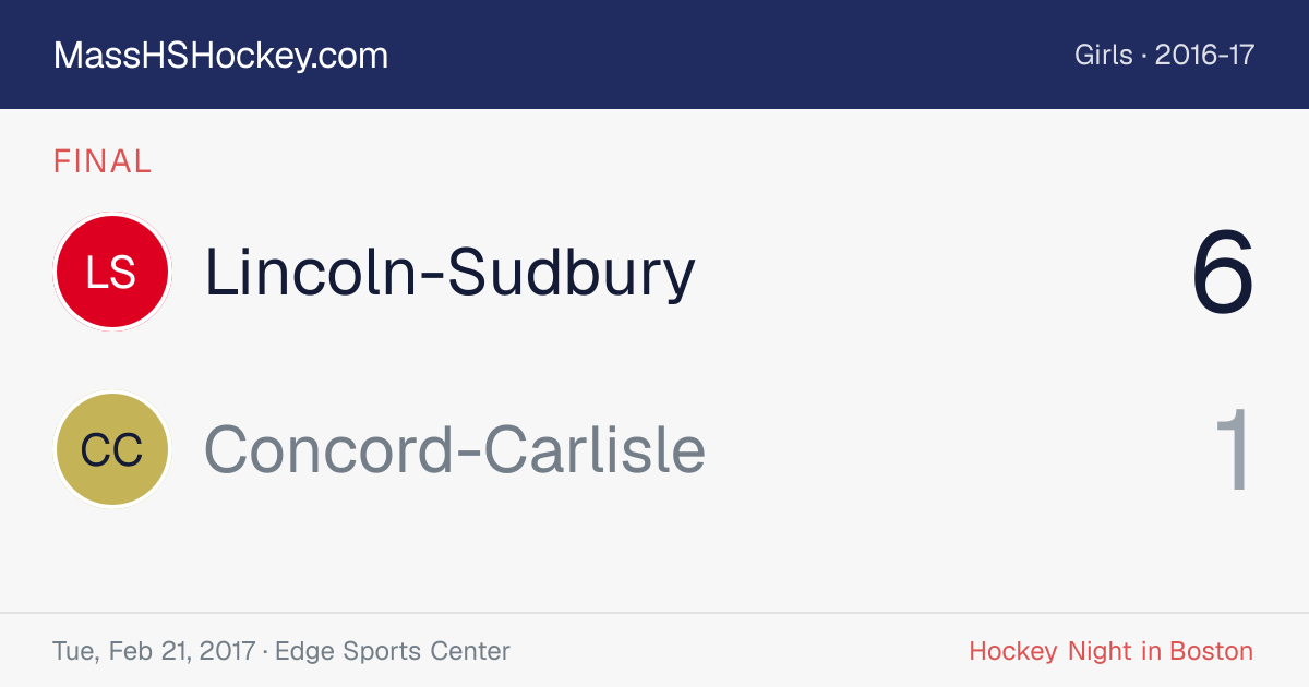 Lincoln-Sudbury at Concord-Carlisle score card