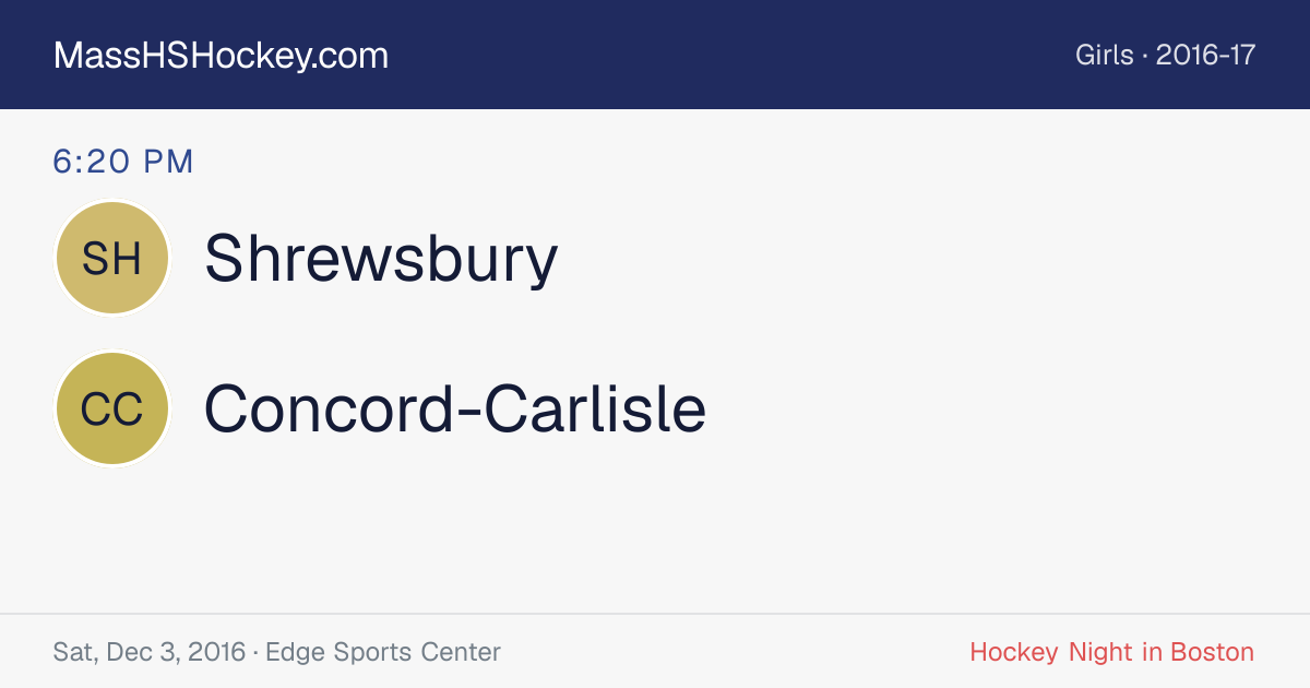 Shrewsbury at Concord-Carlisle score card
