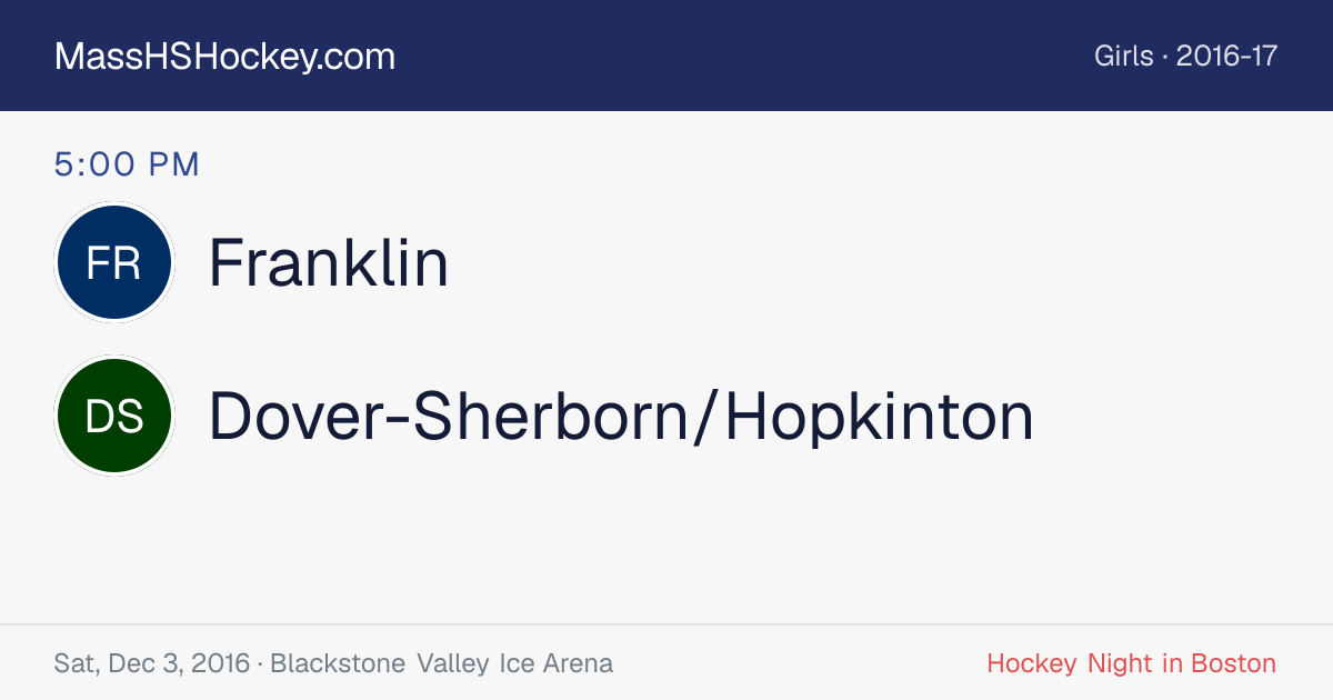 Franklin at Dover-Sherborn/Hopkinton score card