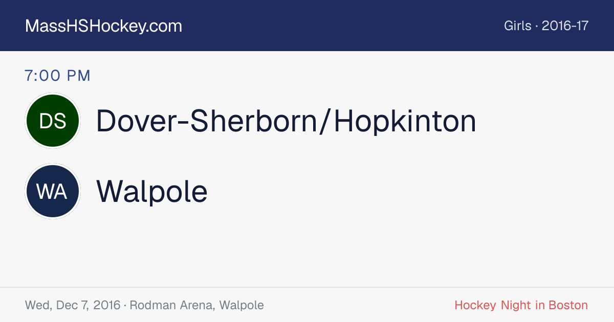 Dover-Sherborn/Hopkinton at Walpole score card